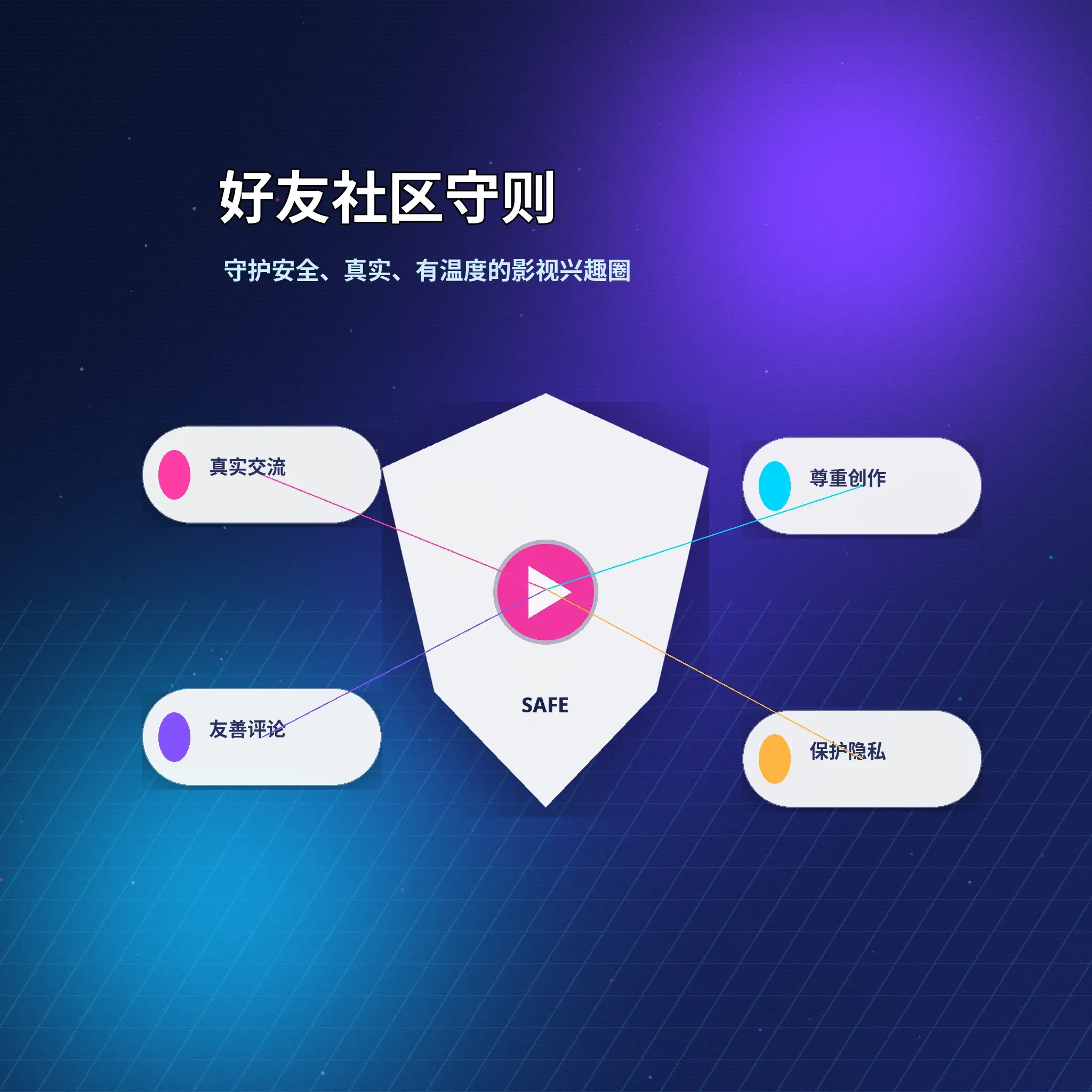 蘑菇视频兴趣话题与新用户指引