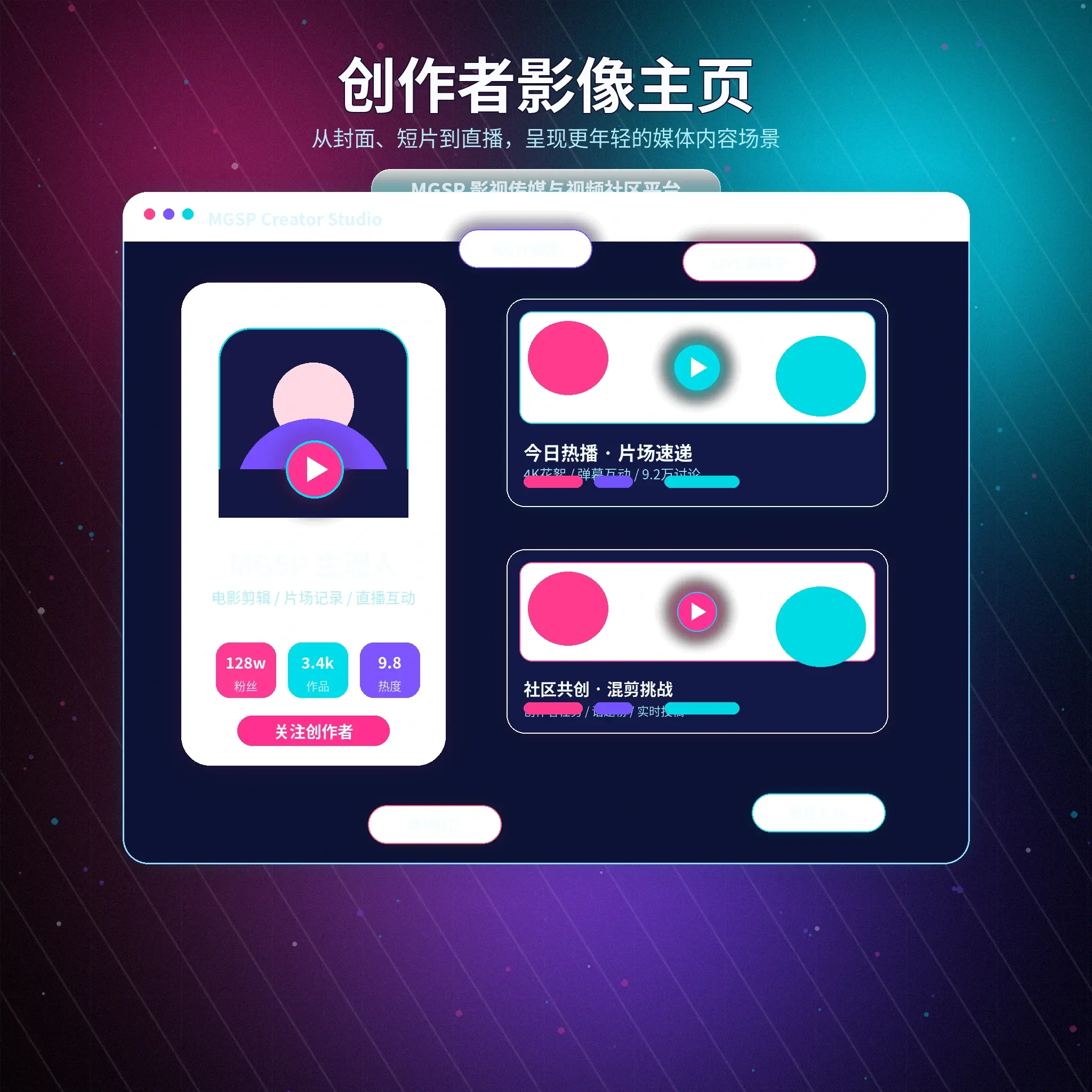 蘑菇视频生活影像内容发布